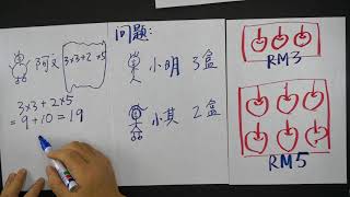 小学数学 - 12. The Order of Operations is Wrong 先乘除后加减