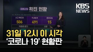 [코로나19 현황] 31일까지 누적 확진자 103,088명· 사망 1,731명 / KBS 2021.03.31.