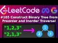 LeetCode 105 Construct Binary Tree from Preorder and Inorder Traversal | Blind 75