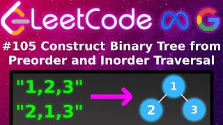 LeetCode 105 Construct Binary Tree from Preorder and Inorder Traversal | Blind 75