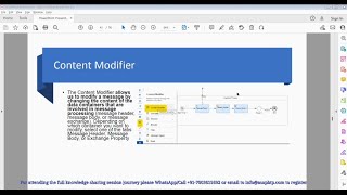 What is Content Modifier|Exchange Property|Header|Body in SAP CPI/ Cloud Integration in 15 mints.