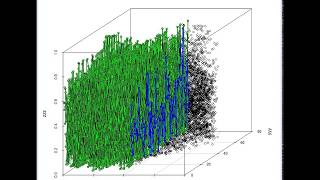 Visualizing the Fundamental Data on 400 Stocks over 80 Quarters