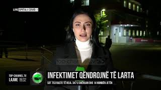 Infektimet qëndrojnë të larta/ Sot 753 raste të reja. 347 u shëruan dhe 14 humbën jetën