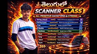 Java Scanner Class Tutorial | Read All Primitive Data Types (nextInt, nextDouble, nextLine & More)