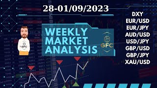 Εβδομαδιαία ανάλυση αγοράς #35 (28-01.09.2023) I Forex I By Jorel I GreekForexCommunity