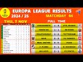 EUROPA LEAGUE RESULTS - Matchday 4 • EUROPA Table Standings Today • EUROPA League Table  2024/25