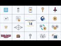 Cryptocurrency animated 18 icons pack (After Effects template)