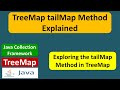 TreeMap tailMap Method Explained | Java Collection Framework