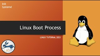 Linux Boot Process | Linux tutorial 2021 | Linux Masterclass