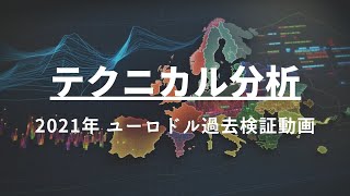 ユーロドル　2021年過去検証動画vol.12 波の大きさについて