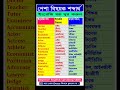 ইংরেজি ভয় দূর করুন #spokenenglishpracticeinbengali #vocabulary #spokenenglish #shortsviral #shorts