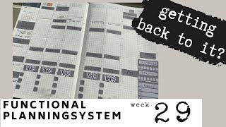 Weekly FUNCTIONAL planning PROCESS and weekly gtd setup 2021 Wk29