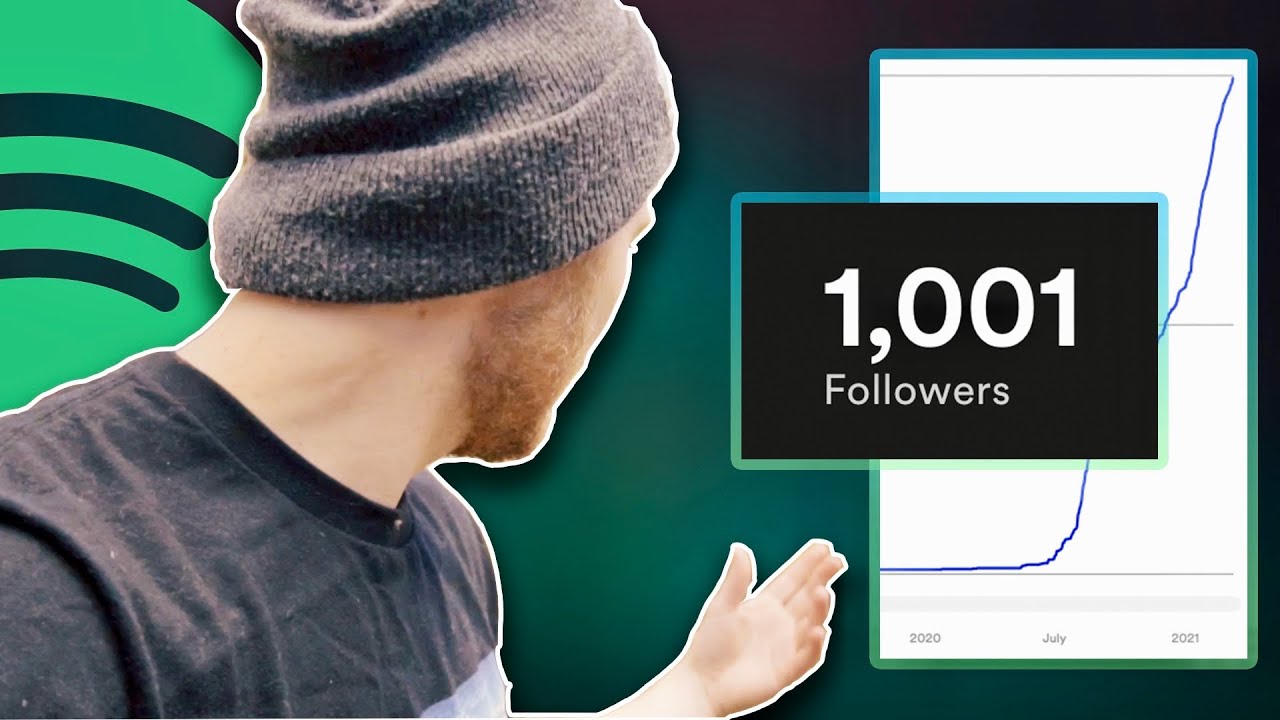 How To Get 1000 Followers On Spotify - Growing A Spotify Playlist Over ...