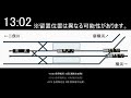 相鉄線西谷駅 2024年度平日ダイヤ 運行略図