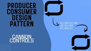 Design Patterns - Producer/Consumer