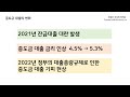 2022년ㅣ중도금ㅣ대출