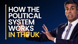 How Does Politics Work? - A Simple Explanation Of The UK Political System