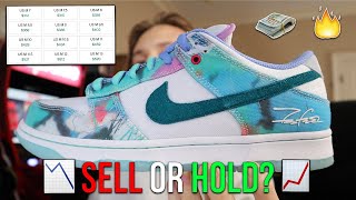 SUPER LIMITED📈? SELL OR HOLD FUTURA LABS X NIKE SB DUNK LOW! (Sneaker Holds)