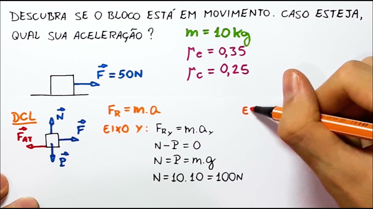 Aprenda Tudo Sobre A FORÇA DE ATRITO | Responde Aí - YouTube