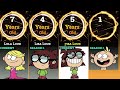 age of loud house characters