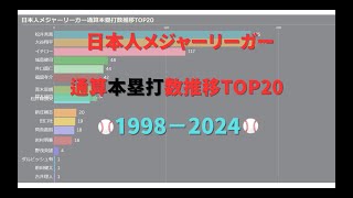 日本人メジャーリーガー通算本塁打数推移ランキングTOP20【1998-2024】