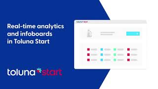 Real-time Analytics and Infoboards in Toluna Start