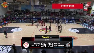Hapoel Yossi Avrahami Eilat vs. Hapoel B-Cure Laser Haifa - Game Highlights