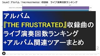 【GLAY】アルバム『THE FRUSTRATED』収録曲のライブ演奏回数ランキング + アルバム関連のライブツアーのセットリストまとめ