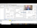 Spring Boot Controller Overview