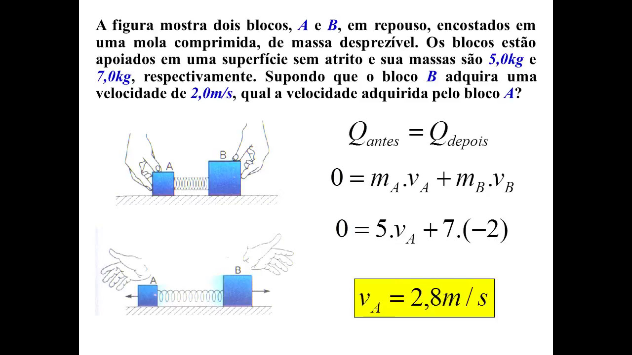 A Figura Mostra Dois Blocos, A E B, Em Repouso, Encostados Em Uma ...