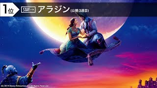 先週末の映画ランキング 2019.6.22-6.23