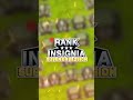 rank insignia superexplosion cookie video version 3