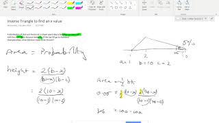 Inverse Triangular distribution