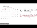 neighbor joining method an algorithm for phylogenetic tree