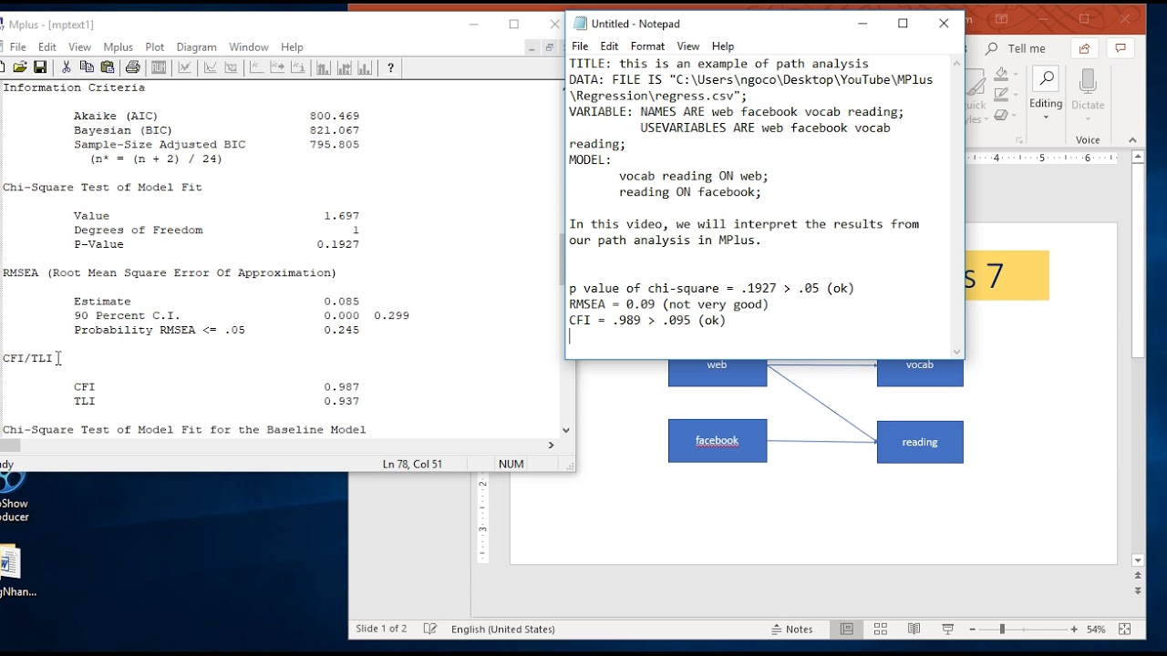 Multiple Group Path Analysis Mplus At Jai Smeaton Blog