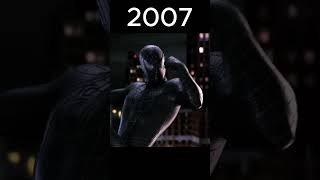 Evolution of Spider-Man 1979-2021 #spiderman #evolution