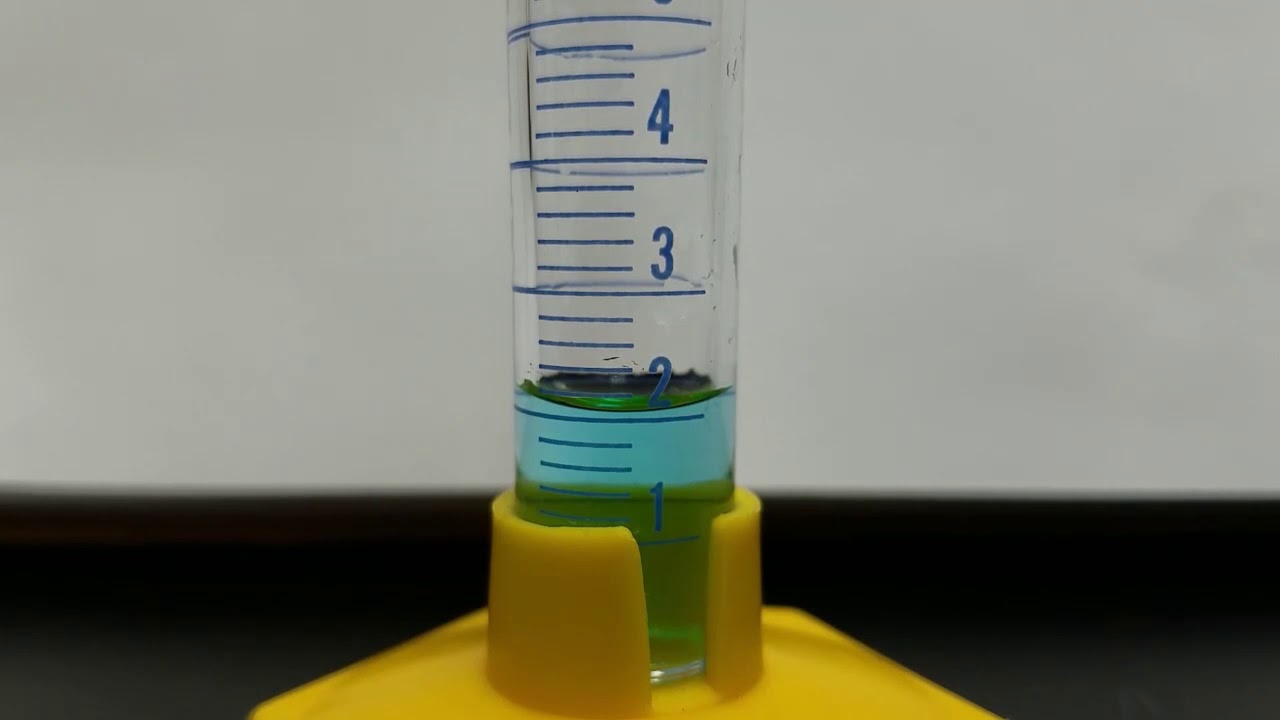 Chem 102 Experiment 1 Youtube