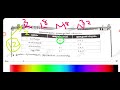 രാസബന്ധനം part 1 scert 9th std chapter 2 part 1 ldc lpup