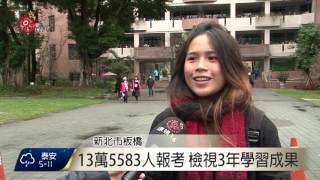 大學學測強碰寒流 考生禦寒招數盡出  2016-01-22 TITV原視新聞