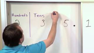 Lesson 4 - Decimal Place Value (5th Grade Math)