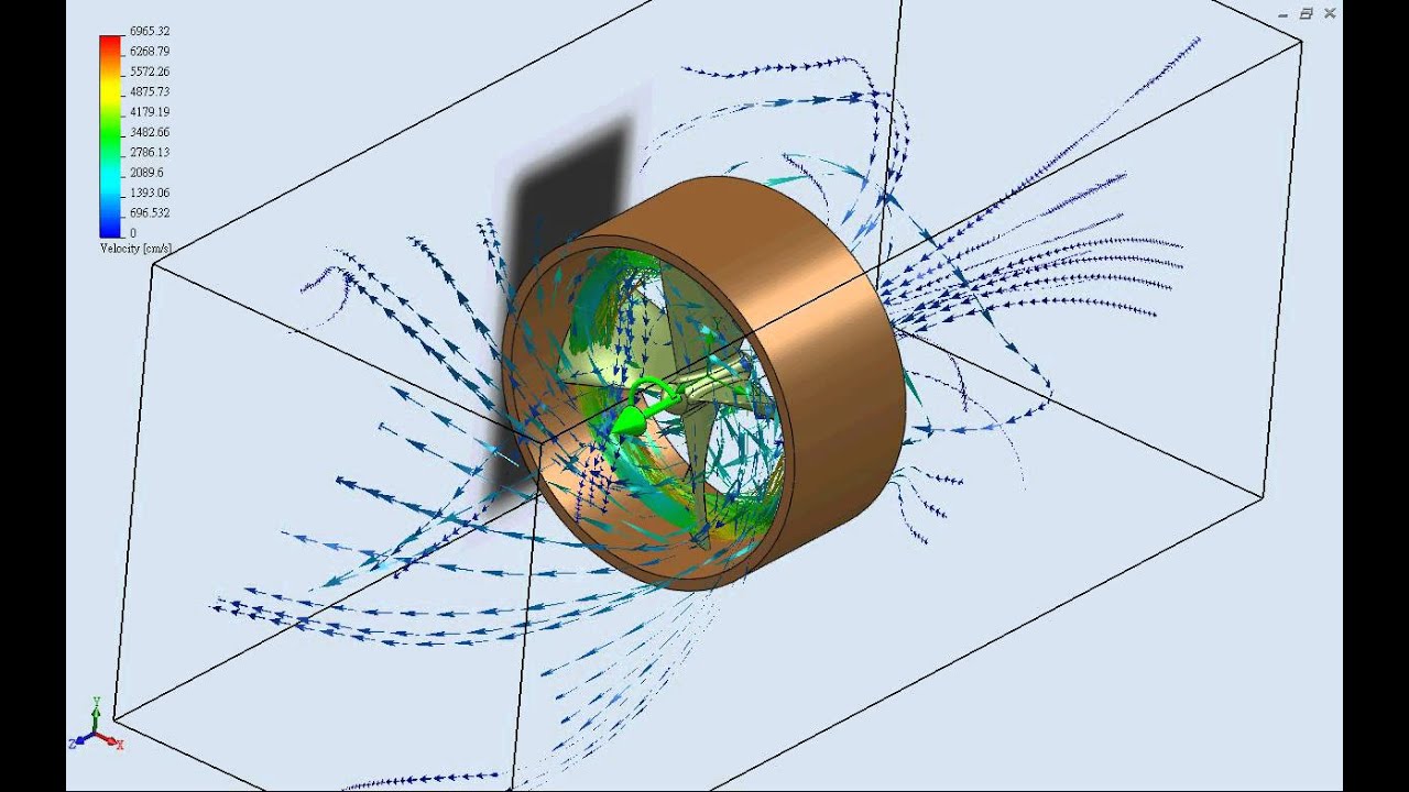 Solidworks Flow Simulation Mesh - Daserjam