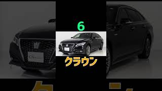 【グーネット2023 1月】【人気】 【中古車】【ランキング】 【TOP10】