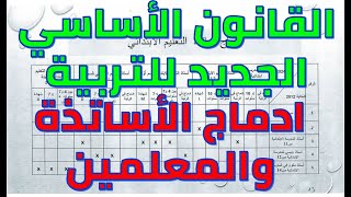 ادماج الاساتذة والمعلمين حسب القانون الاساسي الجديد للتربية