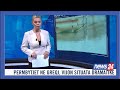 8 shtator 2023 Flash Informativ ne News24 ne studio Nisida Tufa (Ora 08.30)