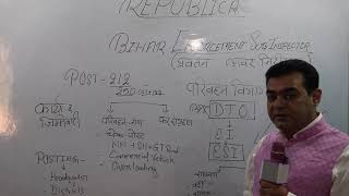 Enforcement Sub Inspector का कार्य \u0026जिम्मेदारी-Visit for Mock Interview@ Republica  7678599093