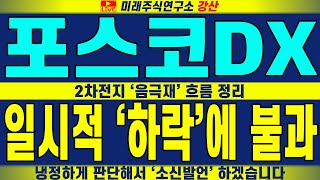 [포스코DX 주가전망] 2차전지 '음극재' 지금 상황 정리. 지금의 하락은 일시적인 '하락'에 불과 합니다 냉정하게 판단해서 '소신발언' 하겠습니다 | 강산