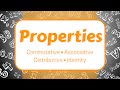 Properties: Commutative, Associative, Distributive, and Identity