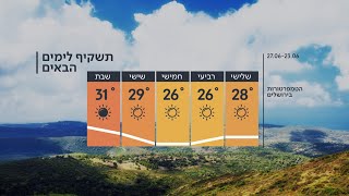 התחזית 23.06.20: ירידה בטמפרטורות, בסוף השבוע מתחמם