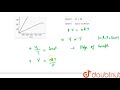 Volume versus temperature graphs for a given mass of an ideal gas are shown in figure. At two