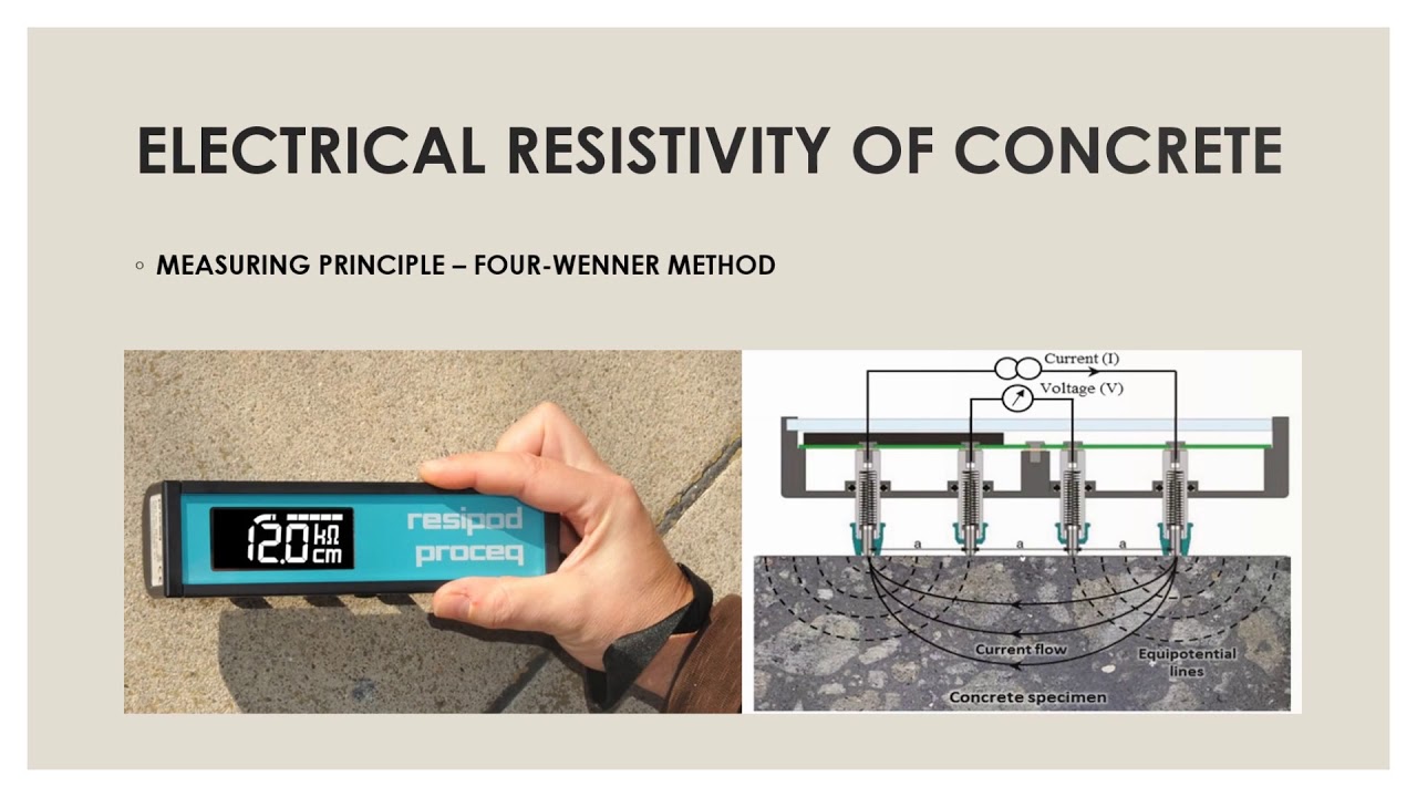 Electrical Resistivity Meter Applications